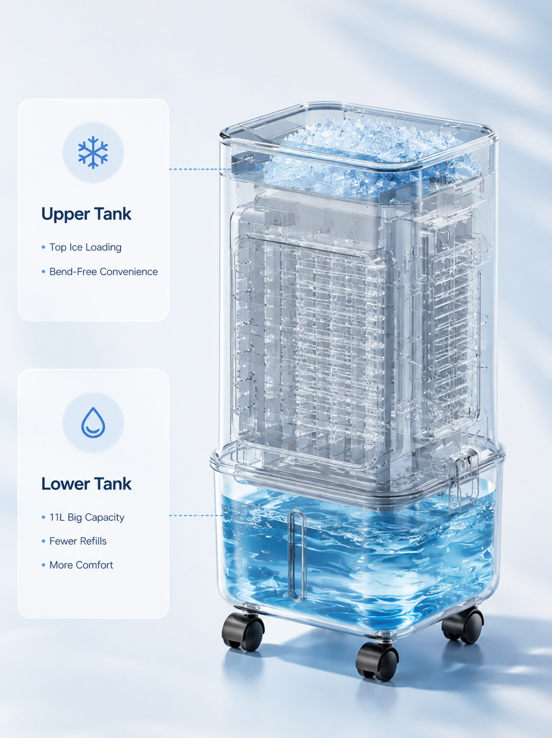 Frisoria 3-en-1 — Climatiseur Ultra Silencieux 60 dB